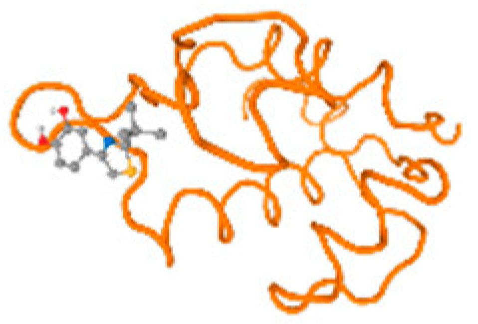 Molecules 28 05582 i101 Molecules 28 05582 i101