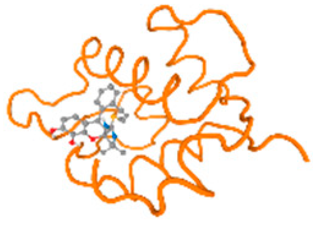 Molecules 28 05582 i102 Molecules 28 05582 i102