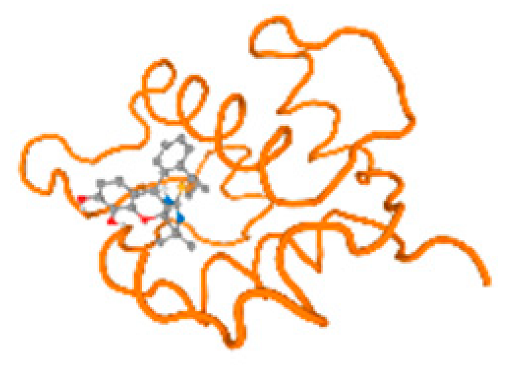 Molecules 28 05582 i103 Molecules 28 05582 i103