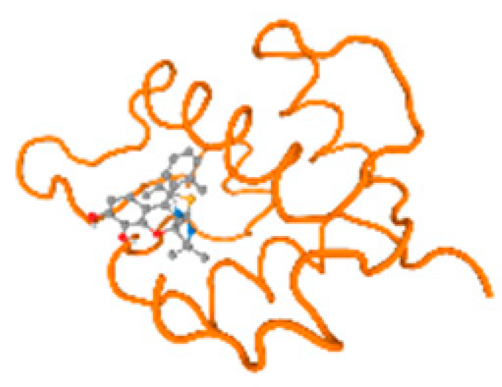 Molecules 28 05582 i104 Molecules 28 05582 i104