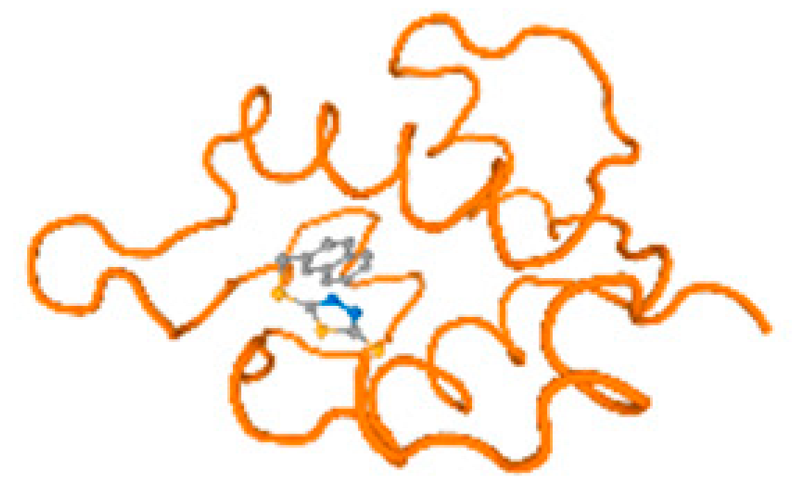 Molecules 28 05582 i105 Molecules 28 05582 i105