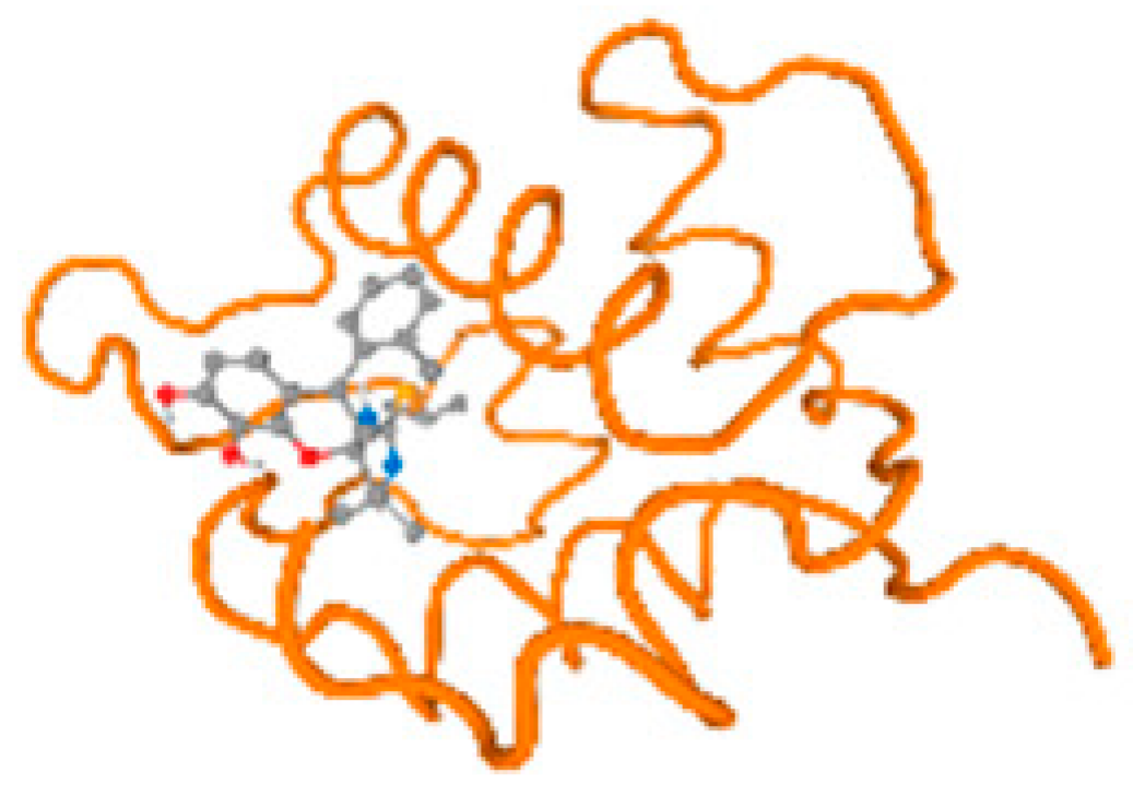 Molecules 28 05582 i106 Molecules 28 05582 i106