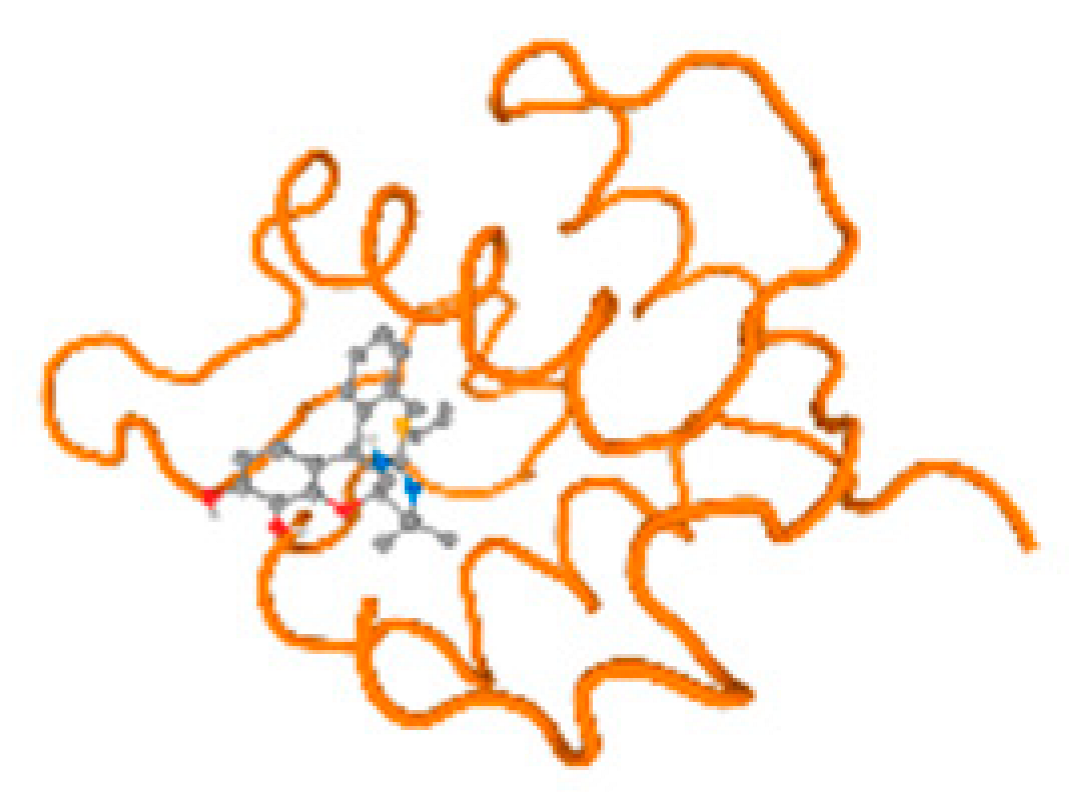 Molecules 28 05582 i107 Molecules 28 05582 i107