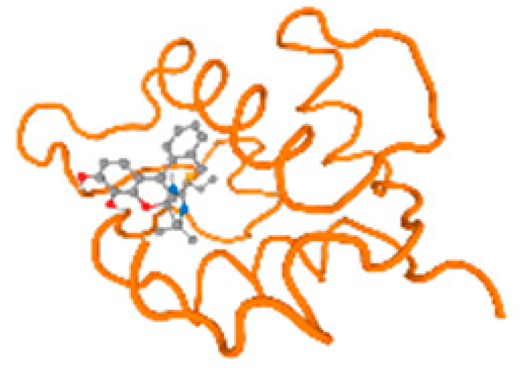 Molecules 28 05582 i108 Molecules 28 05582 i108