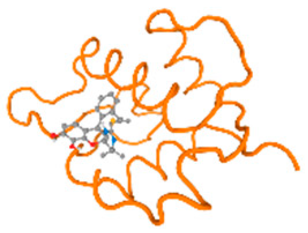 Molecules 28 05582 i110 Molecules 28 05582 i110