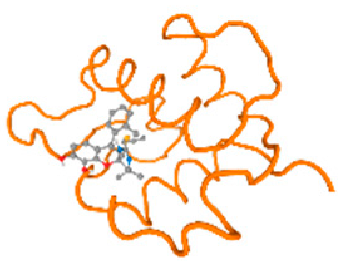 Molecules 28 05582 i111 Molecules 28 05582 i111