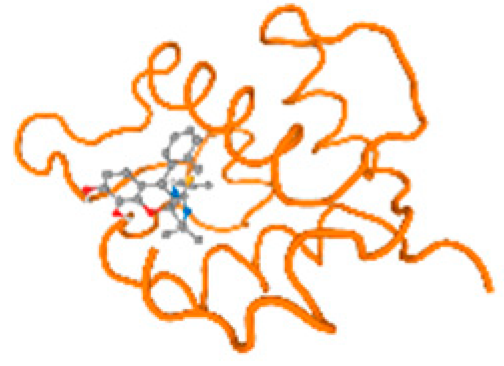 Molecules 28 05582 i112 Molecules 28 05582 i112