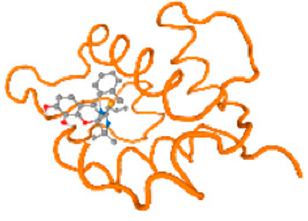 Molecules 28 05582 i113 Molecules 28 05582 i113