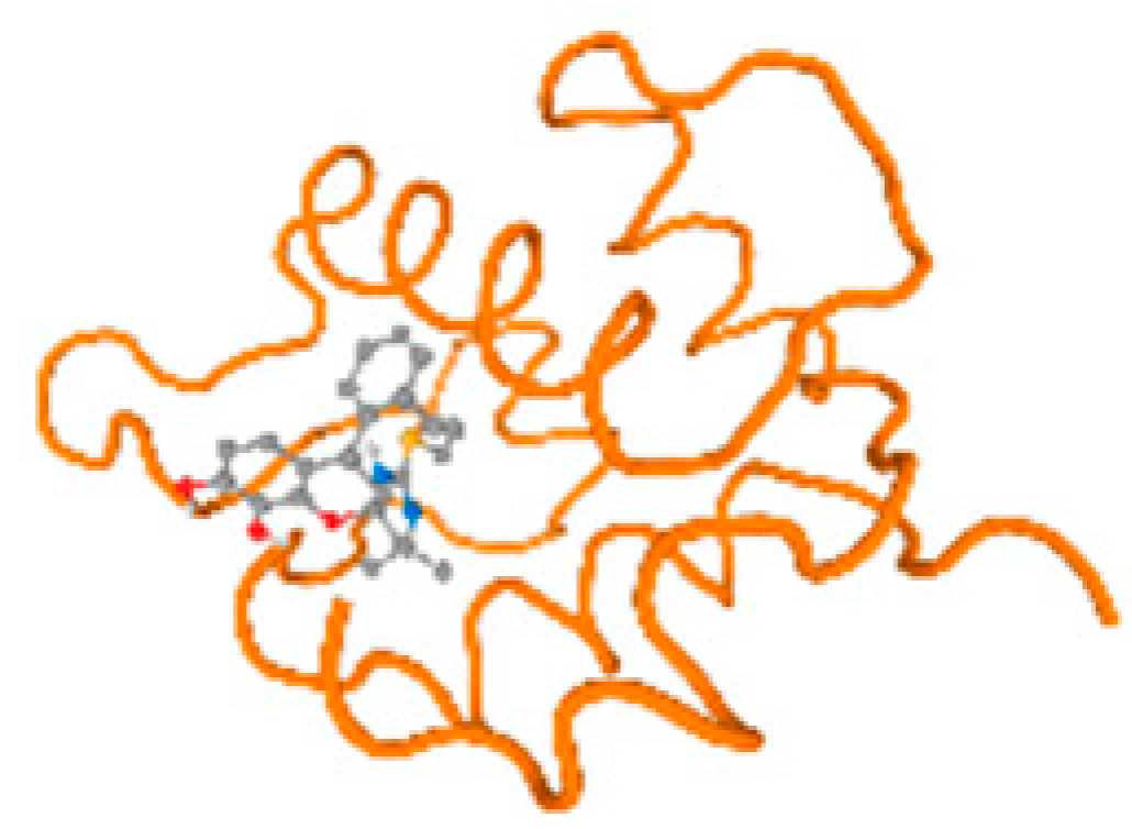 Molecules 28 05582 i114 Molecules 28 05582 i114