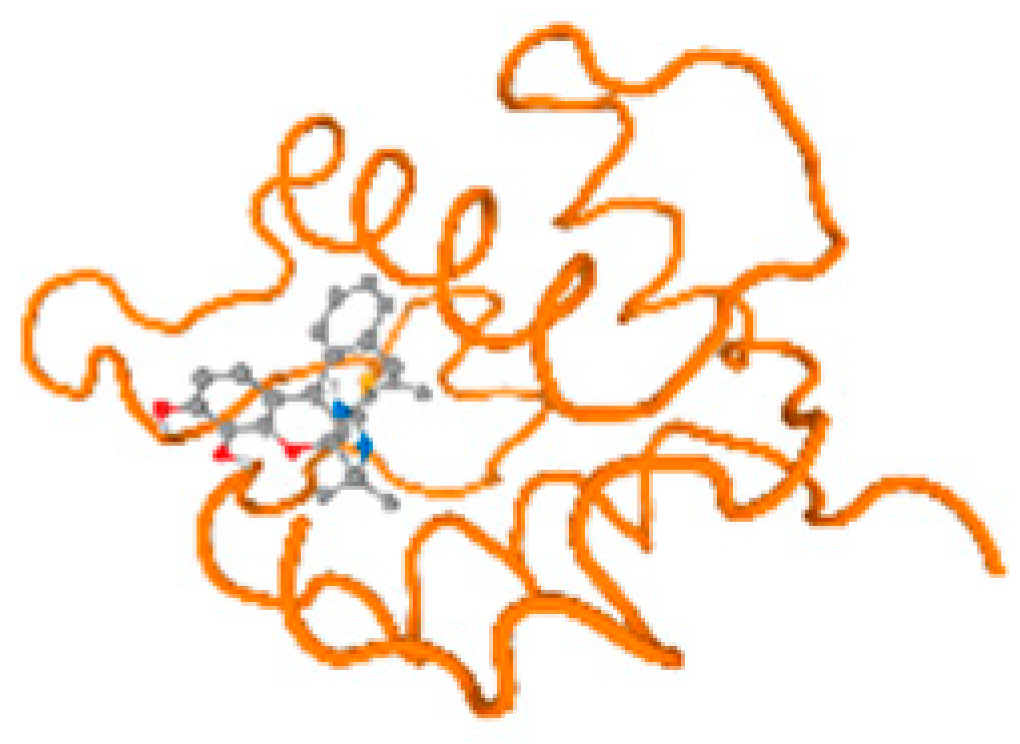 Molecules 28 05582 i115 Molecules 28 05582 i115