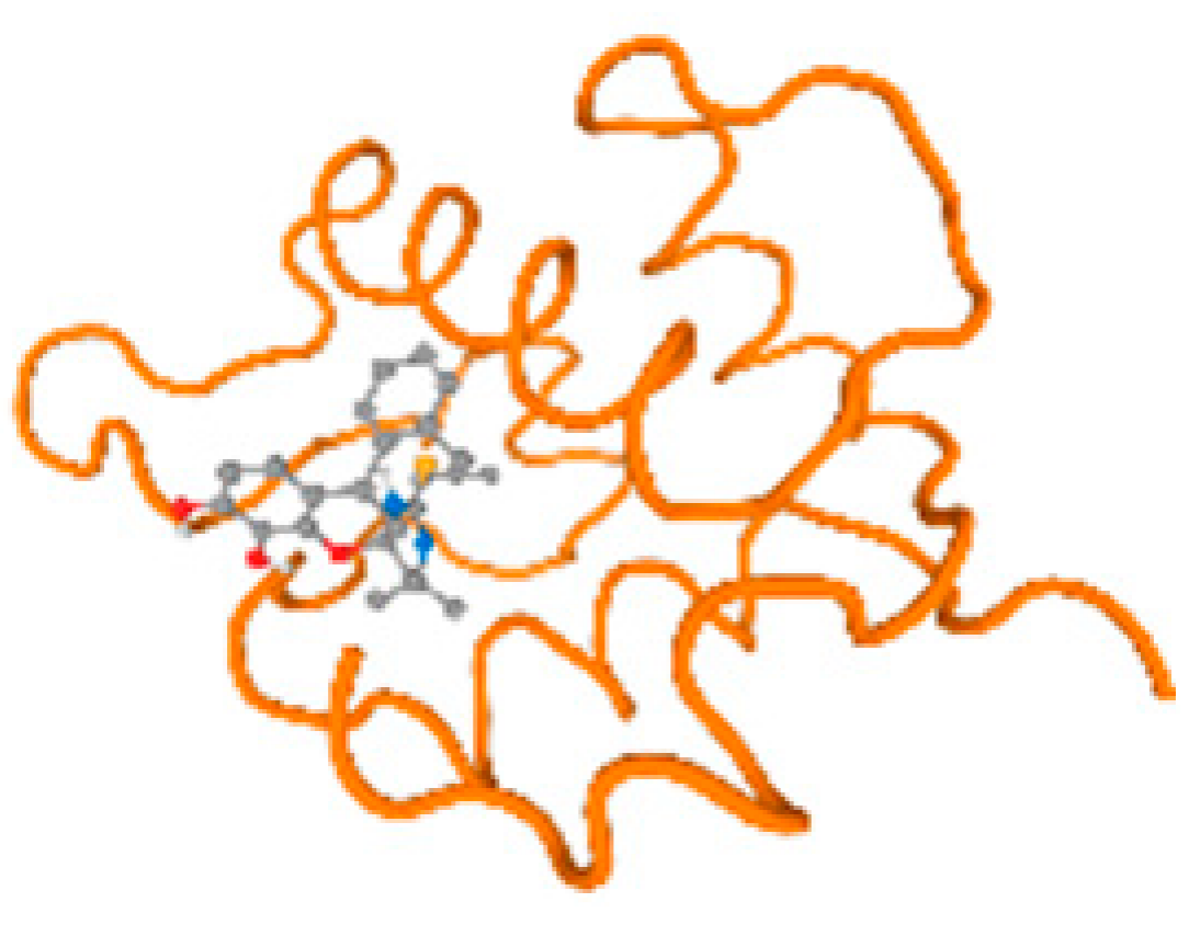 Molecules 28 05582 i116 Molecules 28 05582 i116
