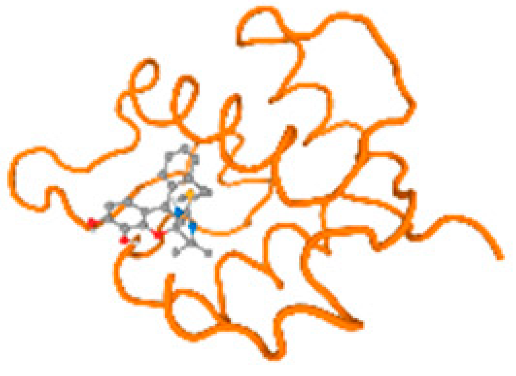 Molecules 28 05582 i117 Molecules 28 05582 i117