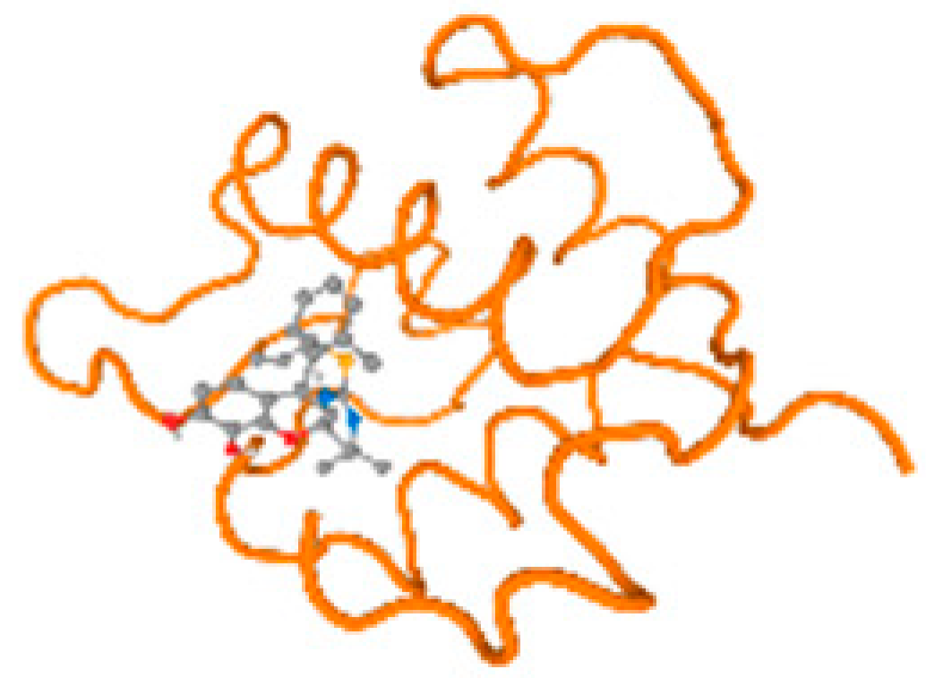 Molecules 28 05582 i118 Molecules 28 05582 i118