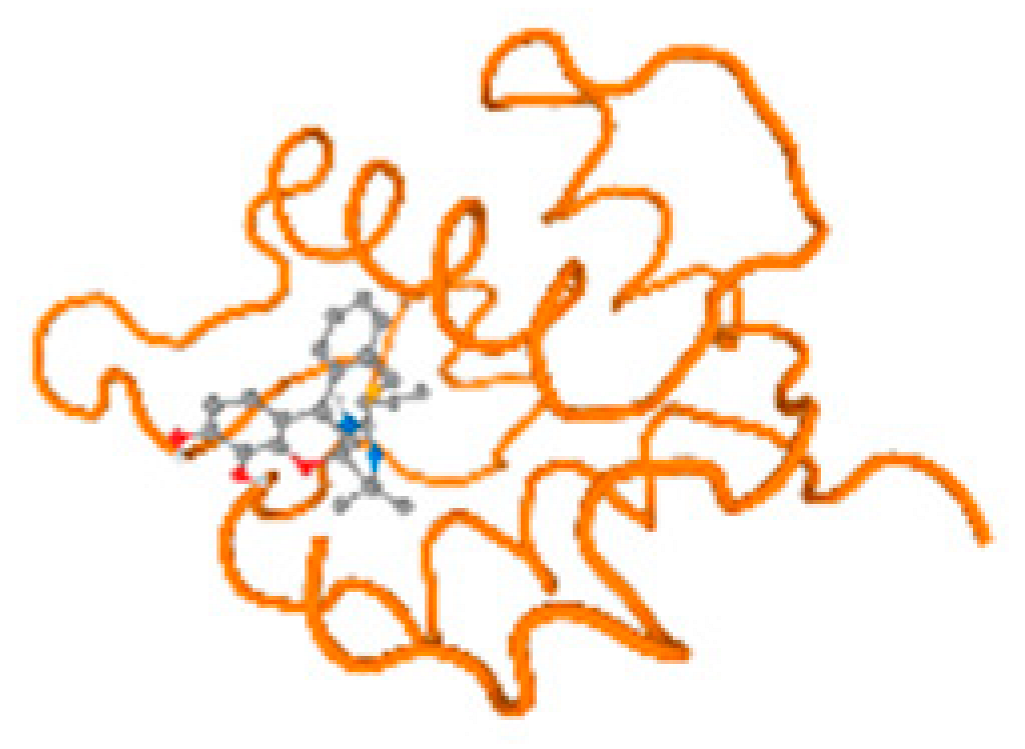 Molecules 28 05582 i119 Molecules 28 05582 i119