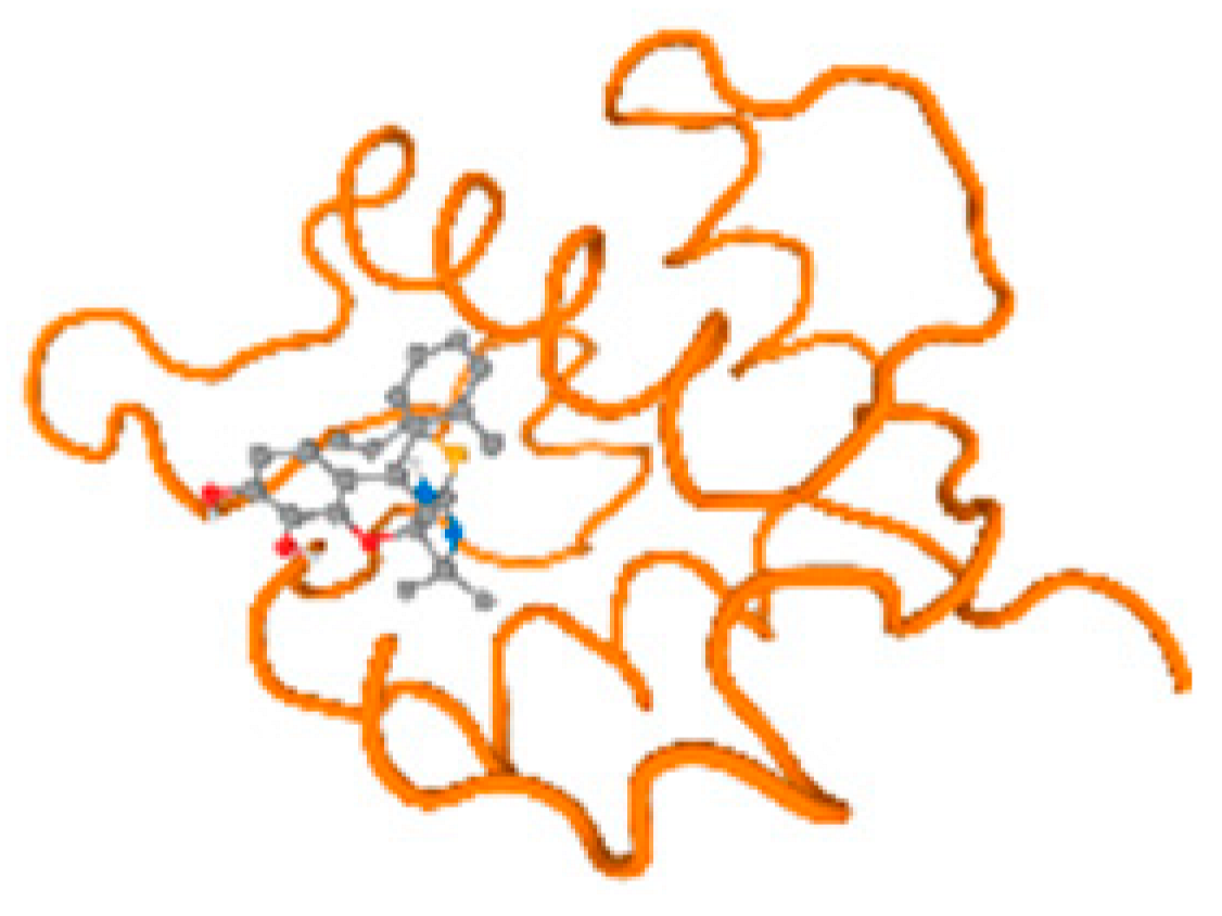 Molecules 28 05582 i120 Molecules 28 05582 i120