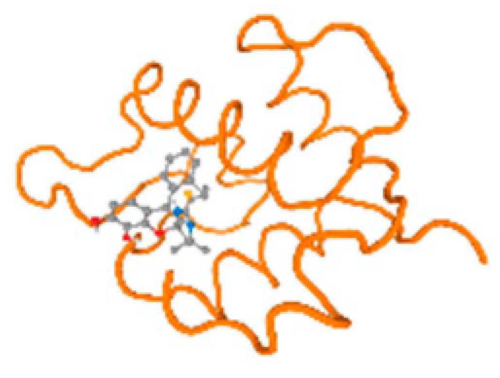 Molecules 28 05582 i121 Molecules 28 05582 i121