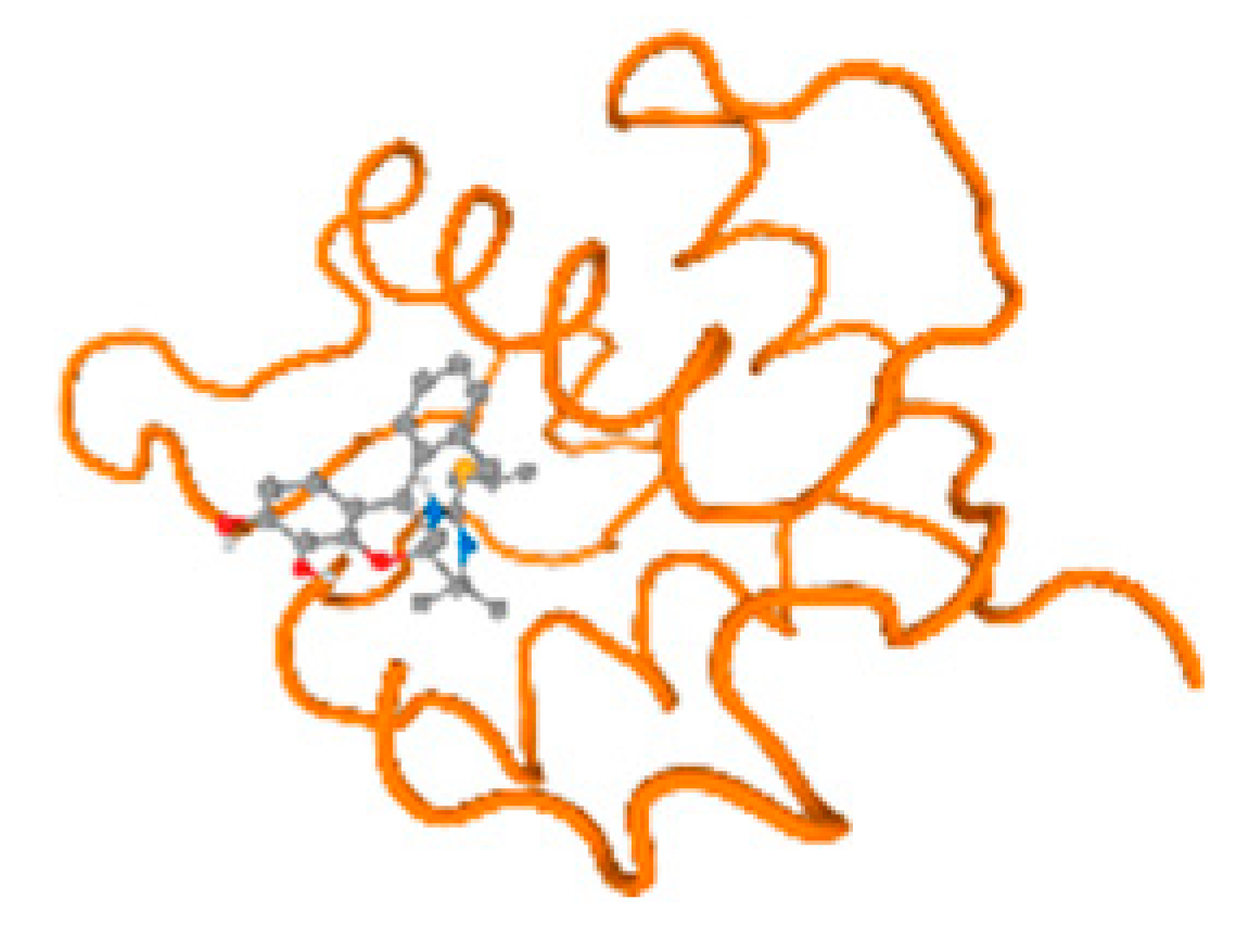 Molecules 28 05582 i122 Molecules 28 05582 i122