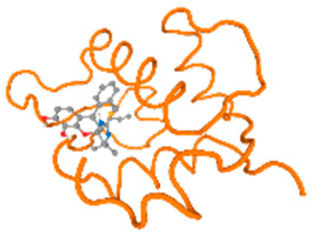 Molecules 28 05582 i123 Molecules 28 05582 i123
