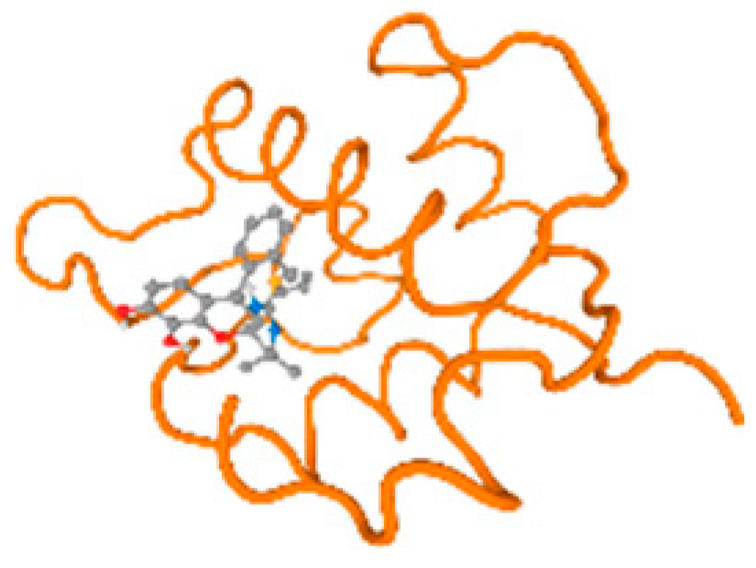 Molecules 28 05582 i124 Molecules 28 05582 i124
