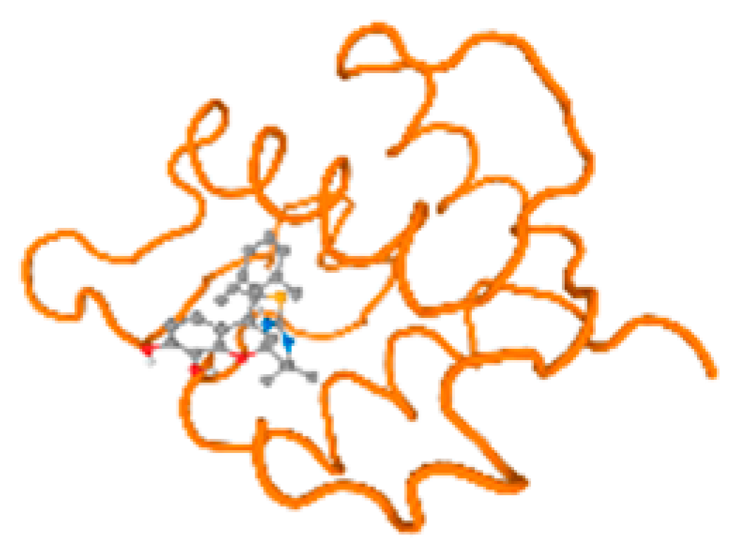 Molecules 28 05582 i125 Molecules 28 05582 i125