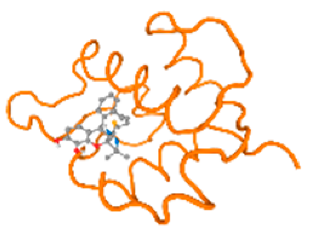 Molecules 28 05582 i126 Molecules 28 05582 i126