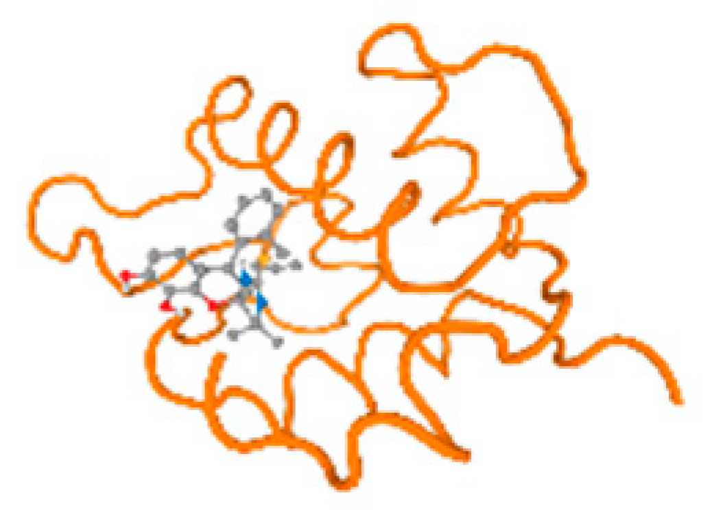 Molecules 28 05582 i127 Molecules 28 05582 i127