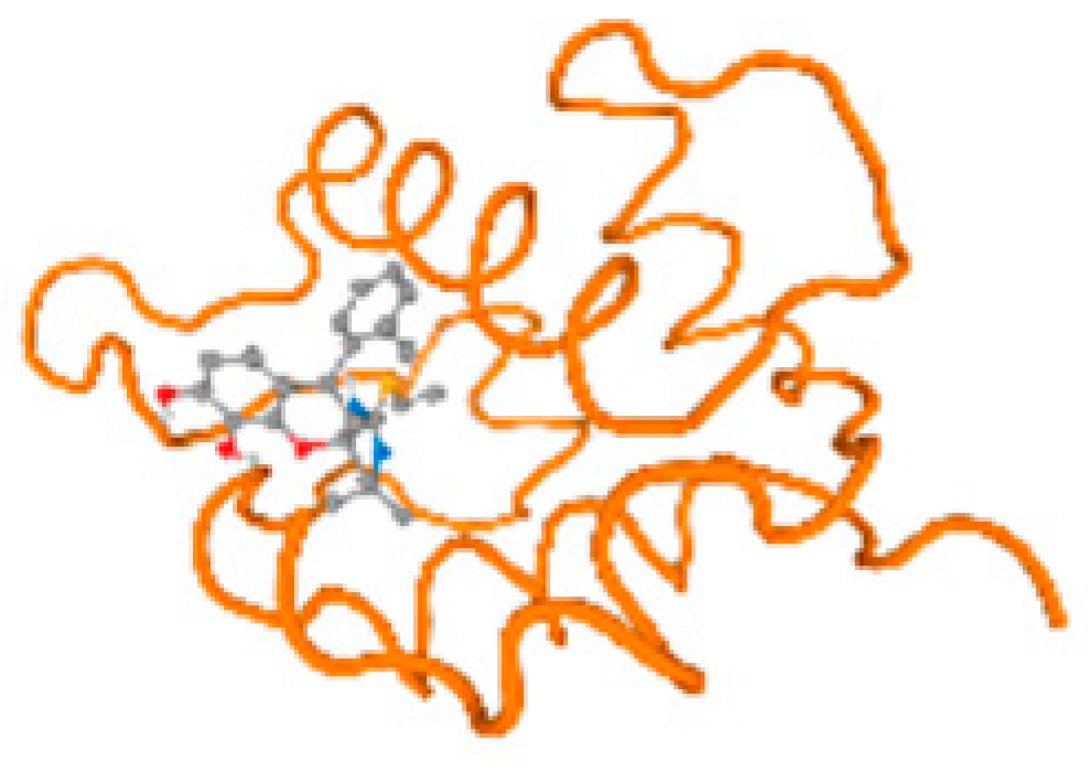 Molecules 28 05582 i128 Molecules 28 05582 i128