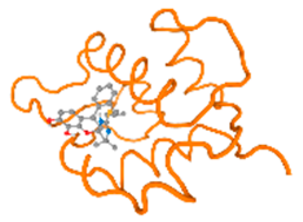 Molecules 28 05582 i129 Molecules 28 05582 i129