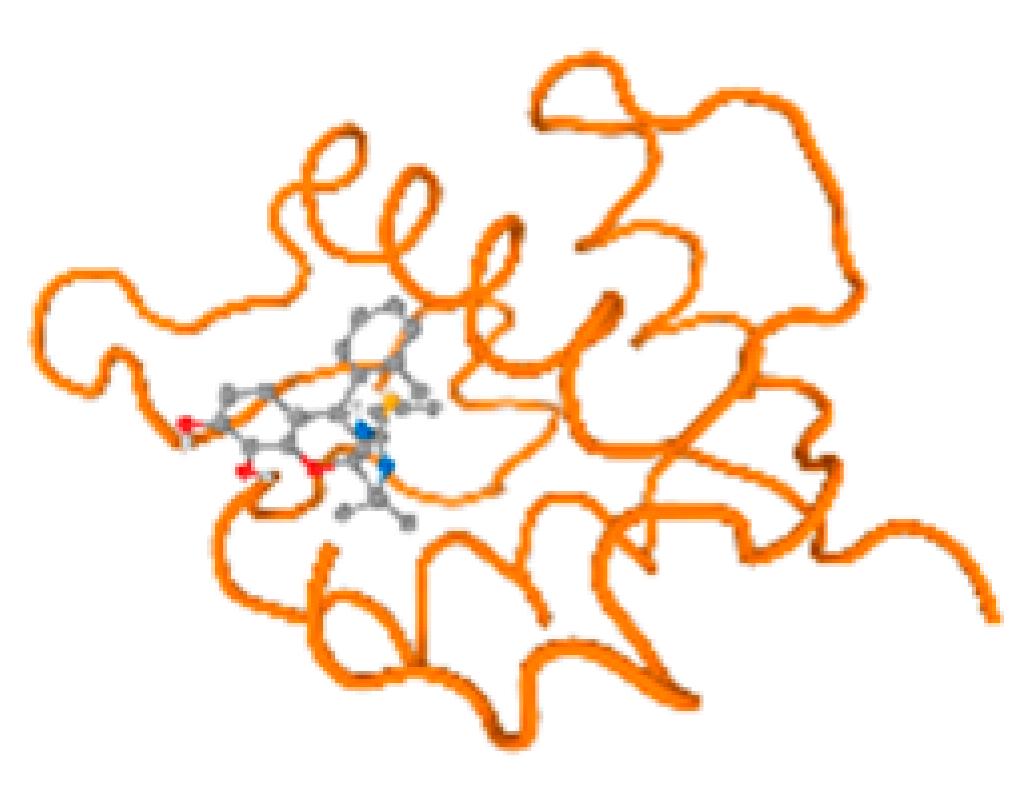 Molecules 28 05582 i130 Molecules 28 05582 i130