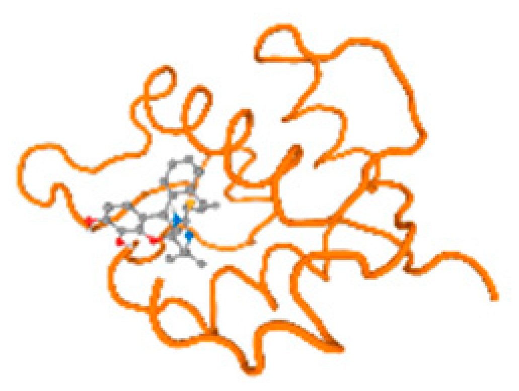 Molecules 28 05582 i131 Molecules 28 05582 i131