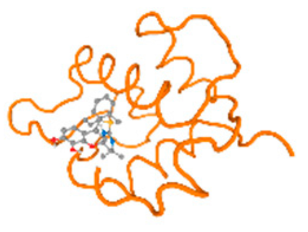 Molecules 28 05582 i132 Molecules 28 05582 i132