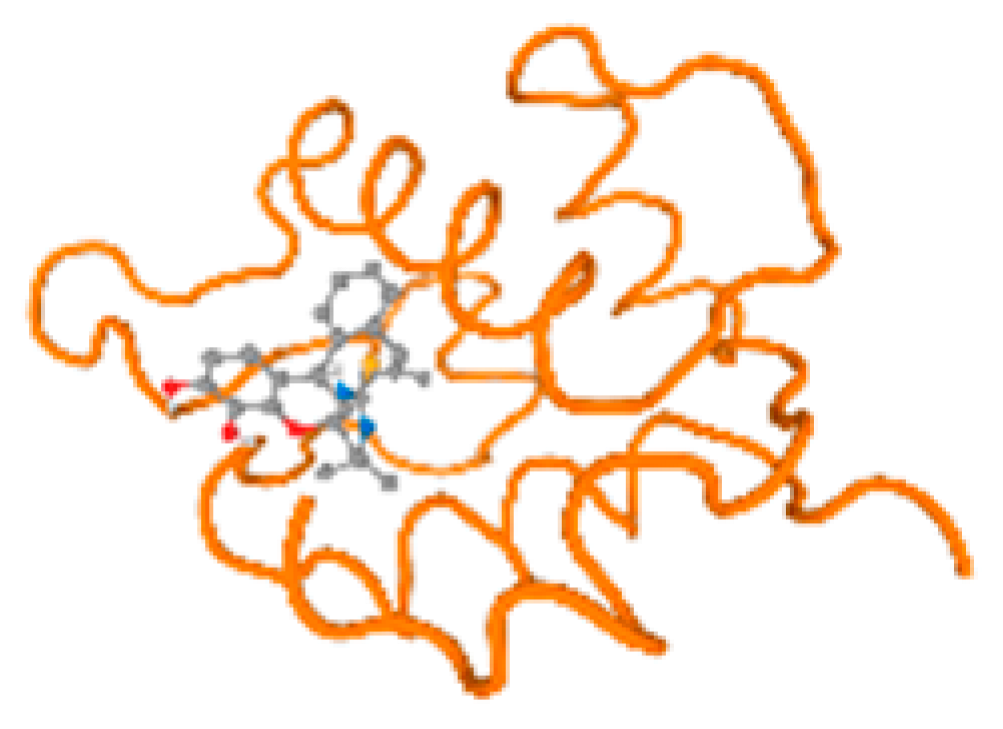 Molecules 28 05582 i133 Molecules 28 05582 i133