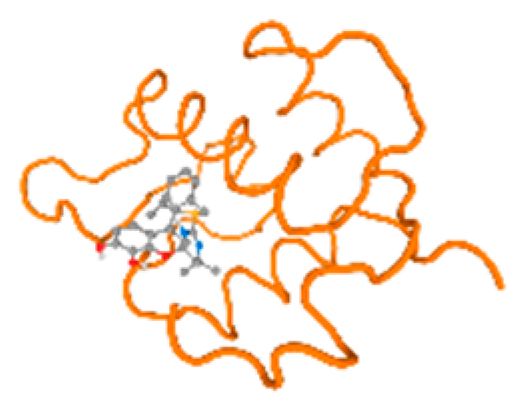 Molecules 28 05582 i134 Molecules 28 05582 i134