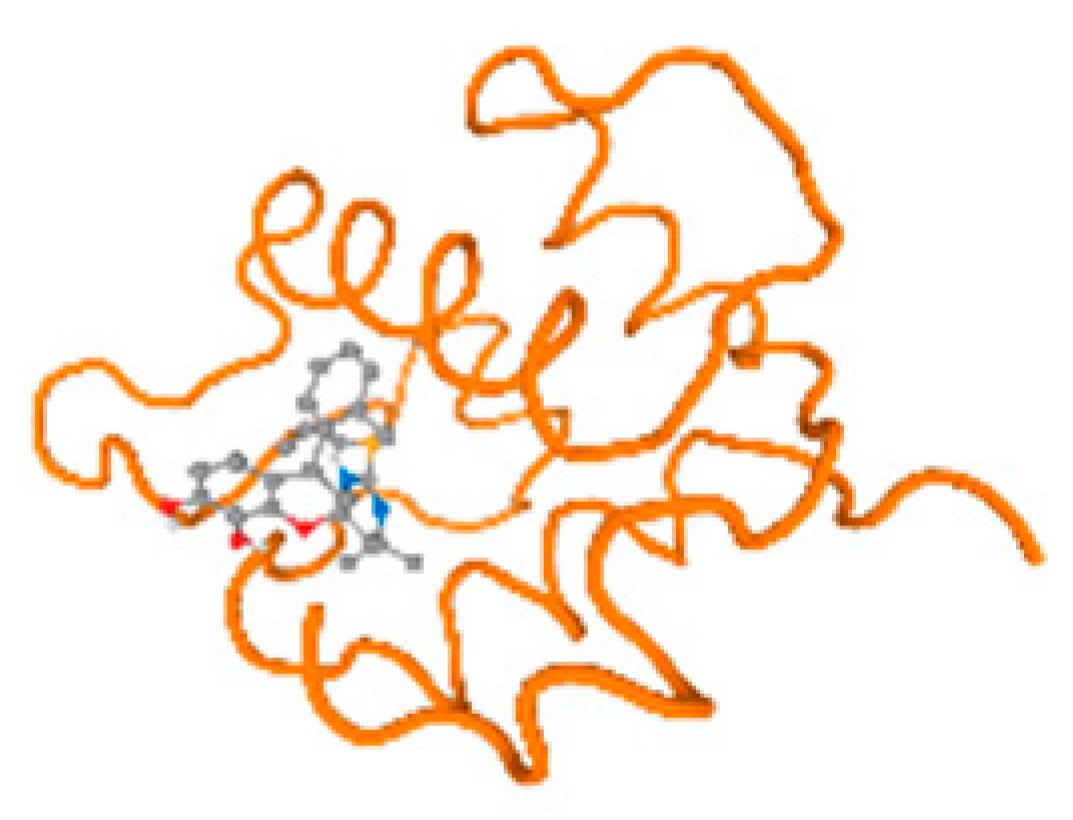 Molecules 28 05582 i135 Molecules 28 05582 i135