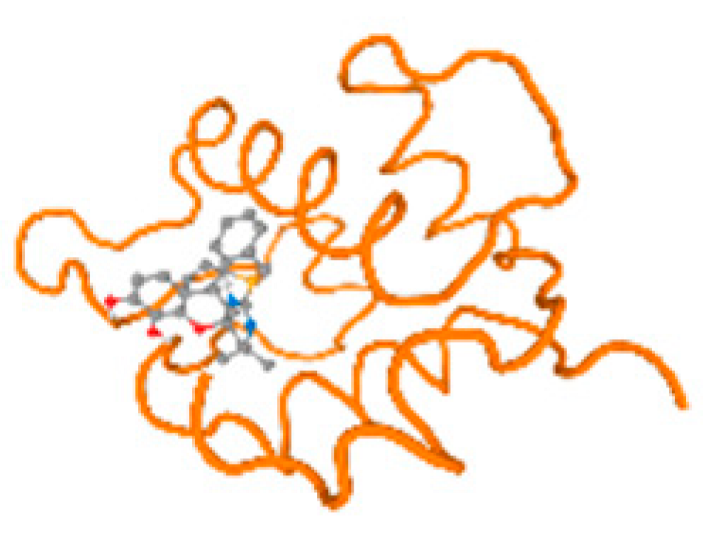 Molecules 28 05582 i136 Molecules 28 05582 i136