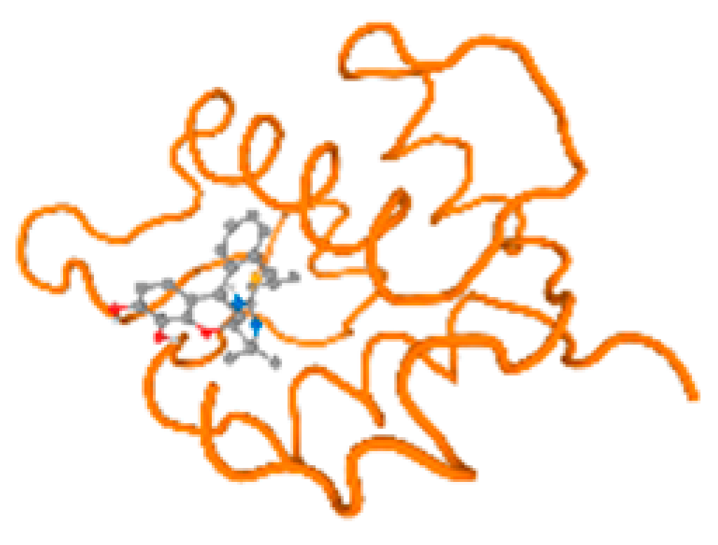 Molecules 28 05582 i138 Molecules 28 05582 i138