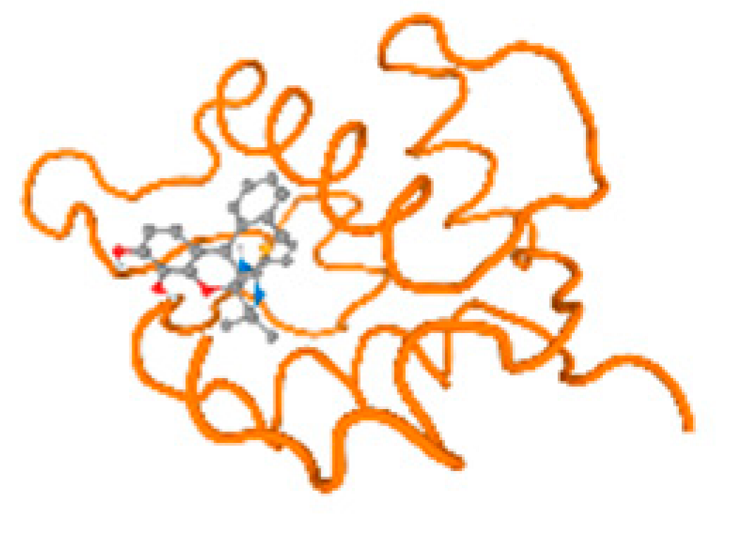 Molecules 28 05582 i139 Molecules 28 05582 i139