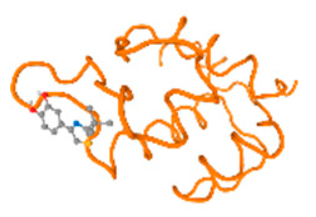 Molecules 28 05582 i140 Molecules 28 05582 i140