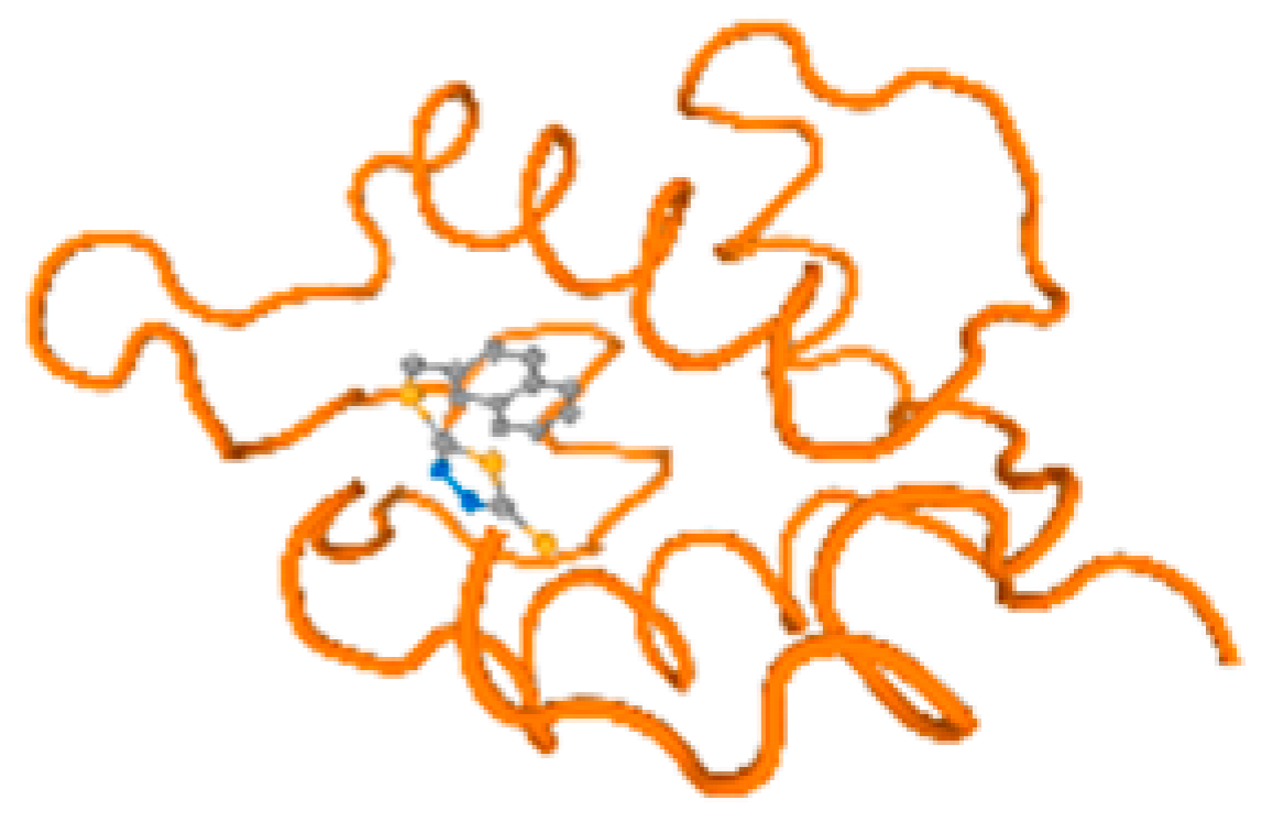 Molecules 28 05582 i141 Molecules 28 05582 i141