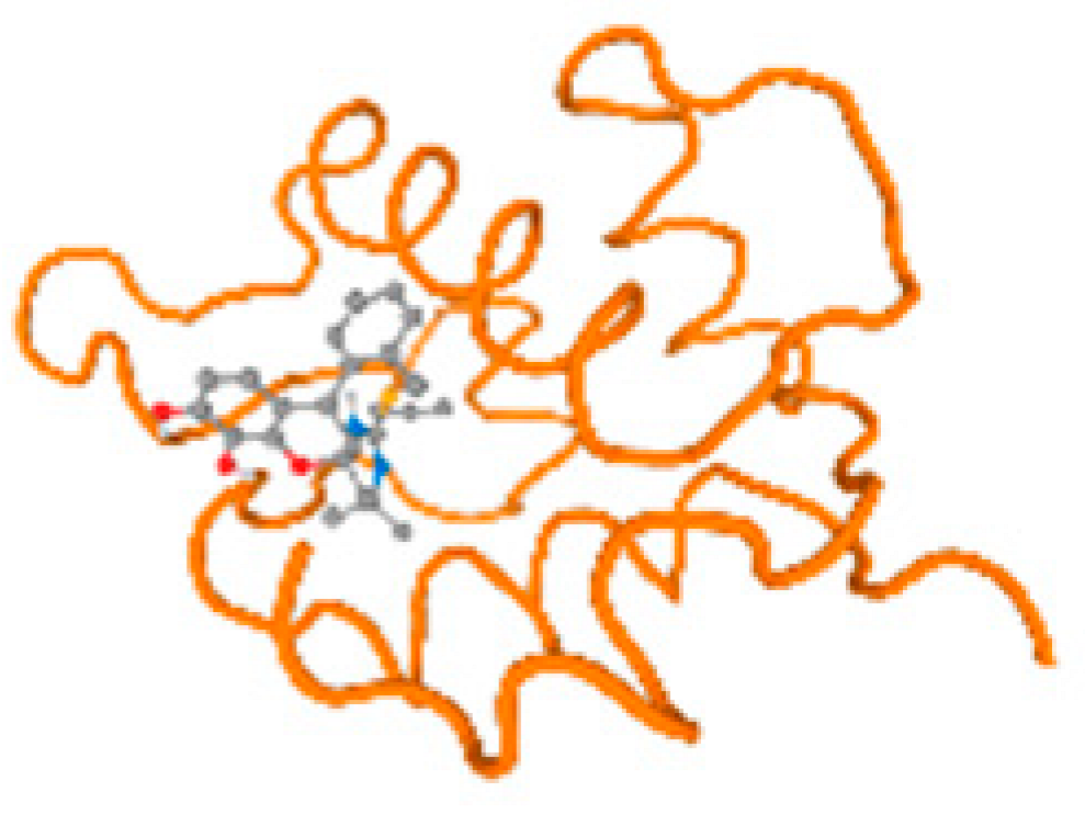 Molecules 28 05582 i143 Molecules 28 05582 i143