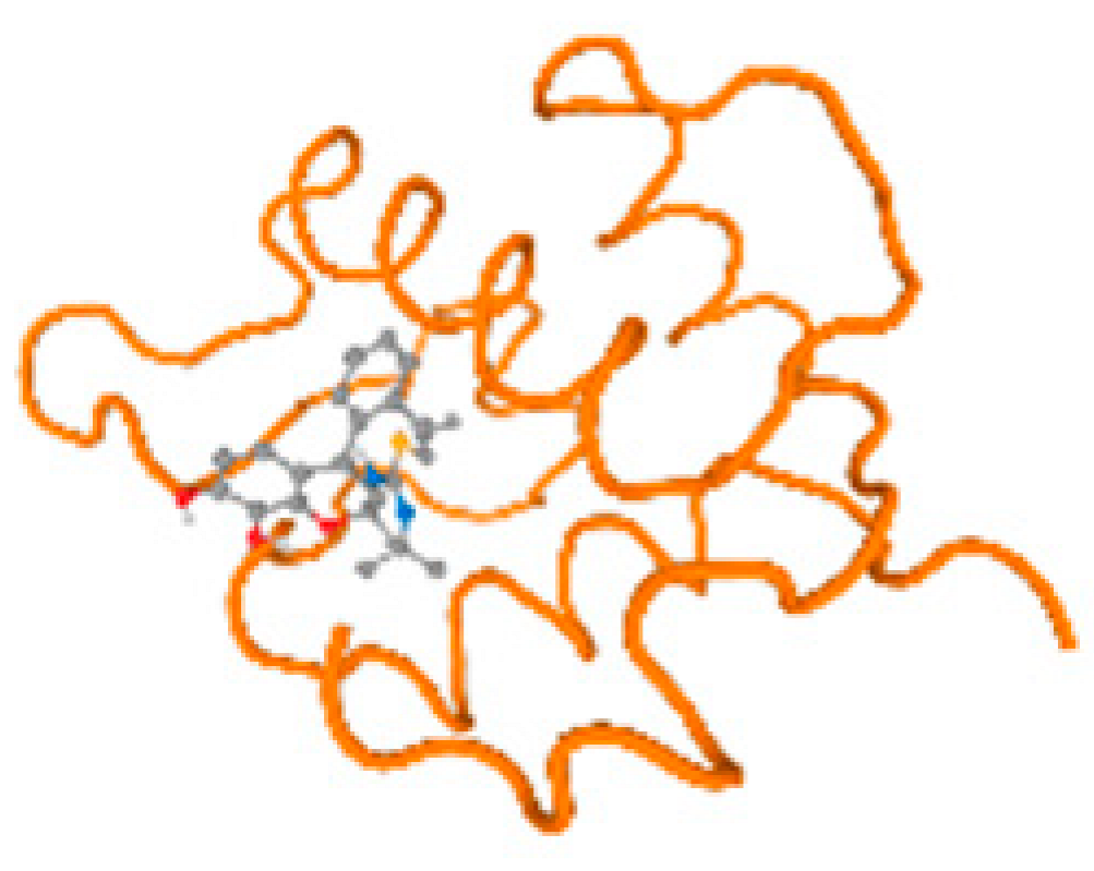 Molecules 28 05582 i144 Molecules 28 05582 i144