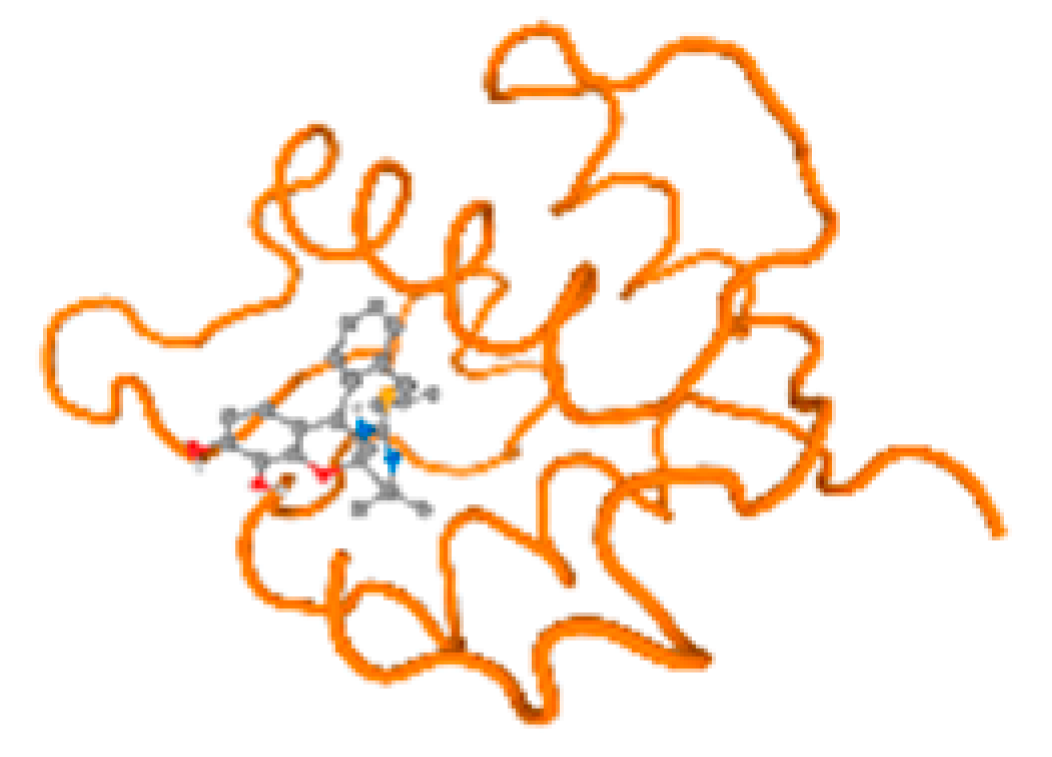 Molecules 28 05582 i145 Molecules 28 05582 i145