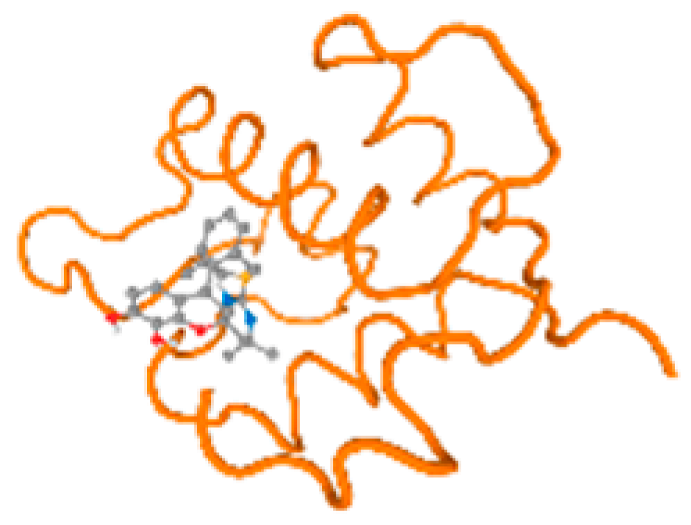 Molecules 28 05582 i146 Molecules 28 05582 i146