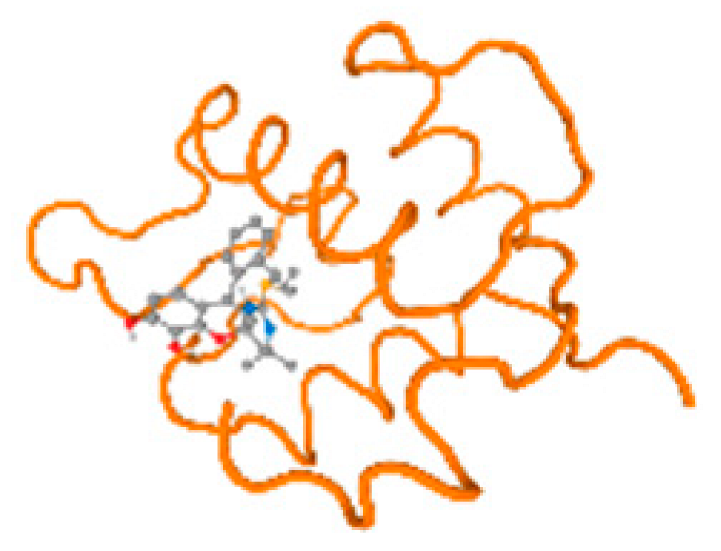 Molecules 28 05582 i147 Molecules 28 05582 i147