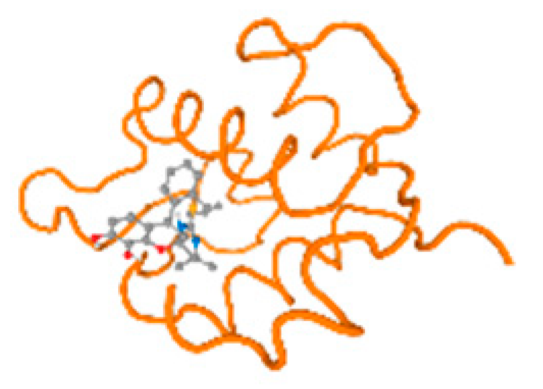 Molecules 28 05582 i148 Molecules 28 05582 i148