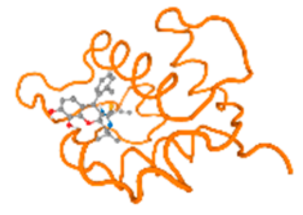 Molecules 28 05582 i150 Molecules 28 05582 i150