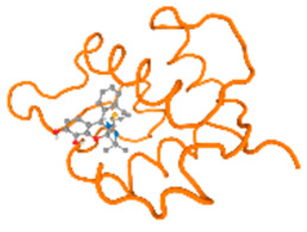 Molecules 28 05582 i151 Molecules 28 05582 i151