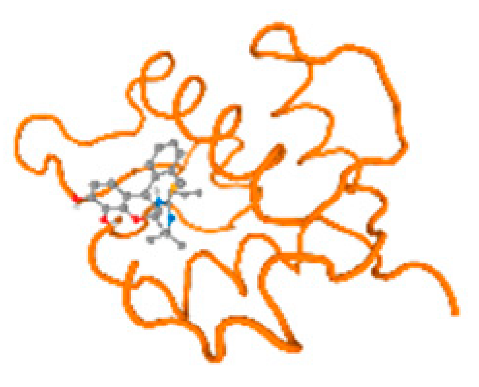 Molecules 28 05582 i152 Molecules 28 05582 i152