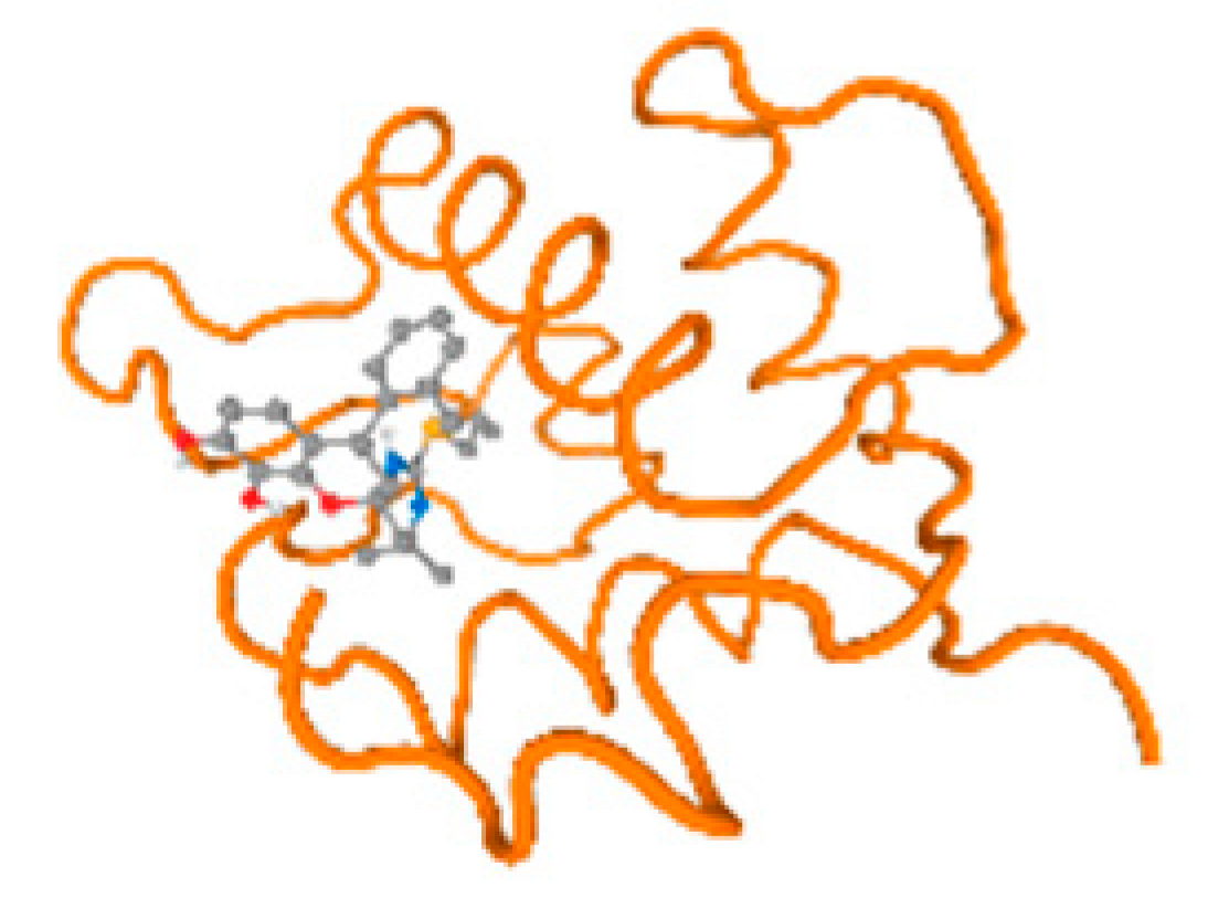 Molecules 28 05582 i154 Molecules 28 05582 i154