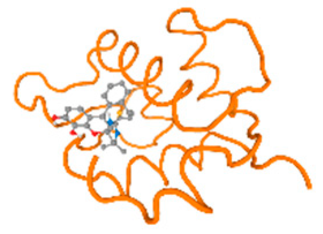 Molecules 28 05582 i155 Molecules 28 05582 i155